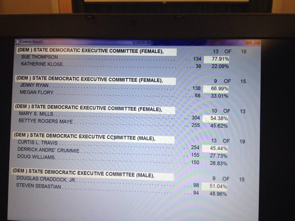 Courtesy of @MeganMillerUA.